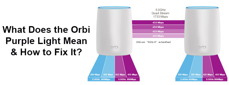 the Orbi Purple Light Mean